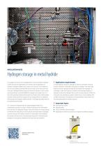 Renewable Energy - Hydrogen market-9