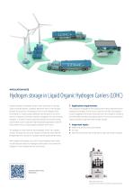 Renewable Energy - Hydrogen market-10