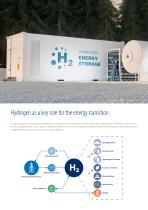 Renewable Energy - Hydrogen market-4