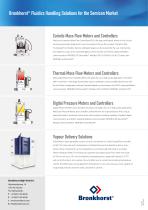 Semiconductor market-8
