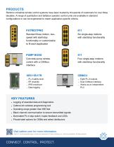 Remtron Solution Card - 2