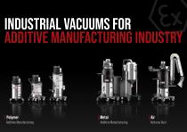 Additive Manufacturing-3