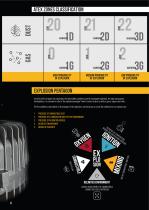ATEX-5