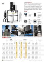 Centralized Vacuum Systems-6