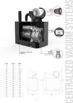 Centralized Vacuum Systems-9