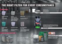 SINGLEPHASE INDUSTRIAL VACUUMS-4