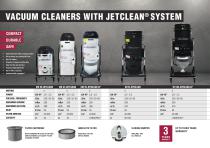 SINGLEPHASE INDUSTRIAL VACUUMS-6