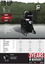 Treephase Industrial vacuums-11