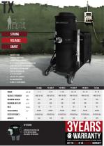 Treephase Industrial vacuums-13