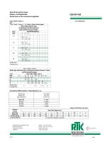 Control valve in two-way or three-way design with electric or pneumatic actuator 5200-AR-7010 - 5
