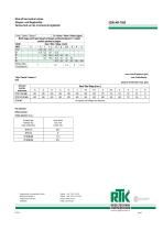Control valve in two-way or three-way design with electric or pneumatic actuator 5300-AR-7010 - 5