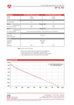 16A RO-DV Rotary Diaphragm Pumps - 3