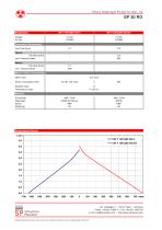 30 RO-DV Rotary Diaphragm Pumps - 2