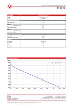 32 RO-D Rotary Diaphragm Pumps - 2