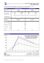 700 EC-TH-L (AC) - 2