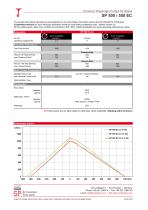 SP 500 / 550 EC - 2