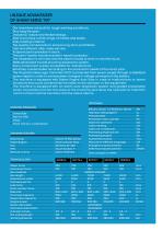 TECHNICAL DATA SHEET SHEAR BALER RX - 3