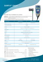 SURFIX ®  EASY series - 2