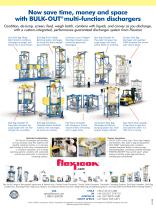 BULK-OUT Bulk Bag Dischargers provide dust-free loading, untying, retying and removal of bulk bags - 1