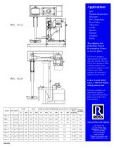 High Viscosity Disperser - 2