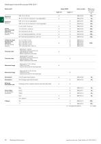METALLURGICAL MICROSCOPES-9