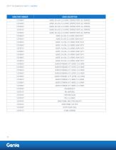 GENIE®  GTH™  TELEHANDLER PARTS  FIND YOUR FIT-10