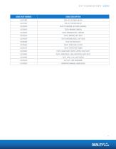 GENIE®  GTH™  TELEHANDLER PARTS  FIND YOUR FIT-11