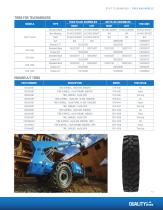 GENIE®  GTH™  TELEHANDLER PARTS  FIND YOUR FIT-13