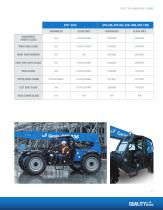 GENIE®  GTH™  TELEHANDLER PARTS  FIND YOUR FIT-17