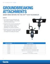GENIE®  GTH™  TELEHANDLER PARTS  FIND YOUR FIT-8