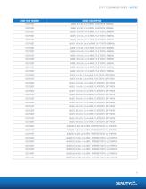 GENIE®  GTH™  TELEHANDLER PARTS  FIND YOUR FIT-9