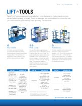 Genie  Material Lift Accessories-9