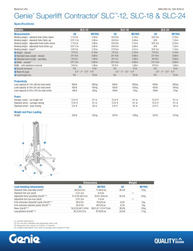 Genie&reg; Superlift Contractor&reg; SLC&trade;-12, SLC-18 & SLC-24