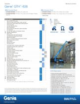 GTH-636 Telehandlers-2