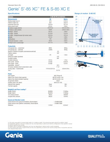 Telescopic Boom Lifts - Genie&reg; S&reg; -85 XC&trade; FE & S-85 XC E