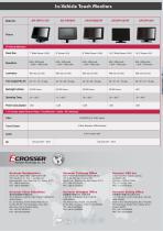 In-Vehicle Computer 2015 - 8