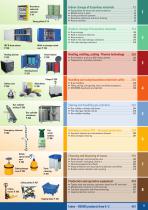 Complete product range - 11