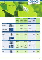 Hazardous storage brochure - 5