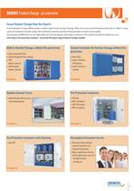 Hazmat storage technology-3
