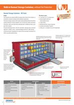 Hazmat storage technology-4