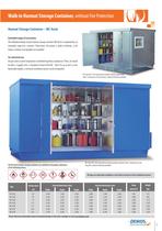 Hazmat storage technology-5