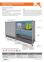Hazmat storage technology-8