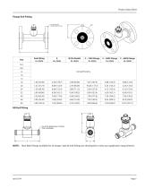 Cox Exact Dual Rotor - 5