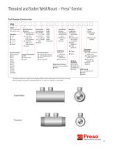 Gemini Differential  Pressure Flow Mete-5