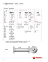 Gemini Differential  Pressure Flow Mete-6