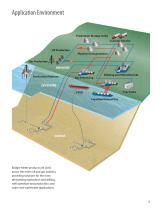 Oil and Gas Market-3