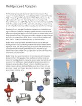 Oil and Gas Market-5