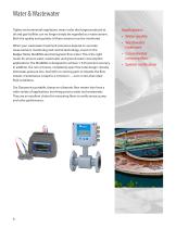 Oil and Gas Market-6