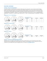 Recordall Turbo Series Meters 1-1/2" through 12 - 3