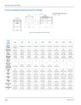 Recordall Turbo Series Meters 1-1/2" through 12 - 4